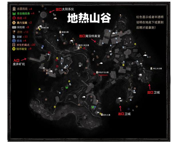 古墓丽影9攻略图解：武器升级及战斗技巧详解