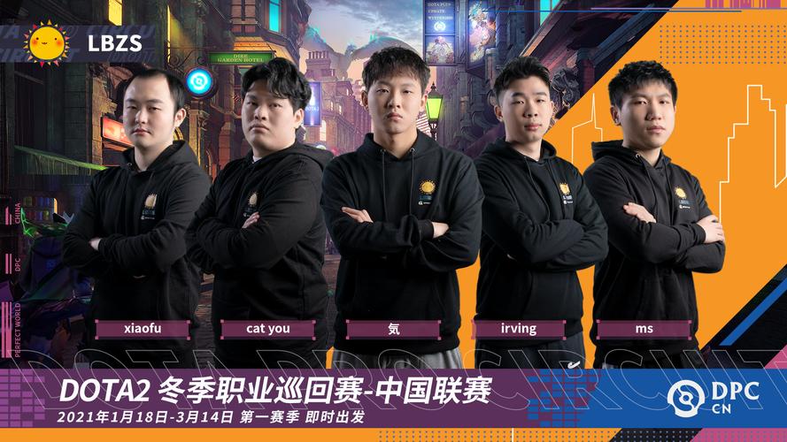 Dota2职业赛事：TI冠军之路及战队选手精彩回顾