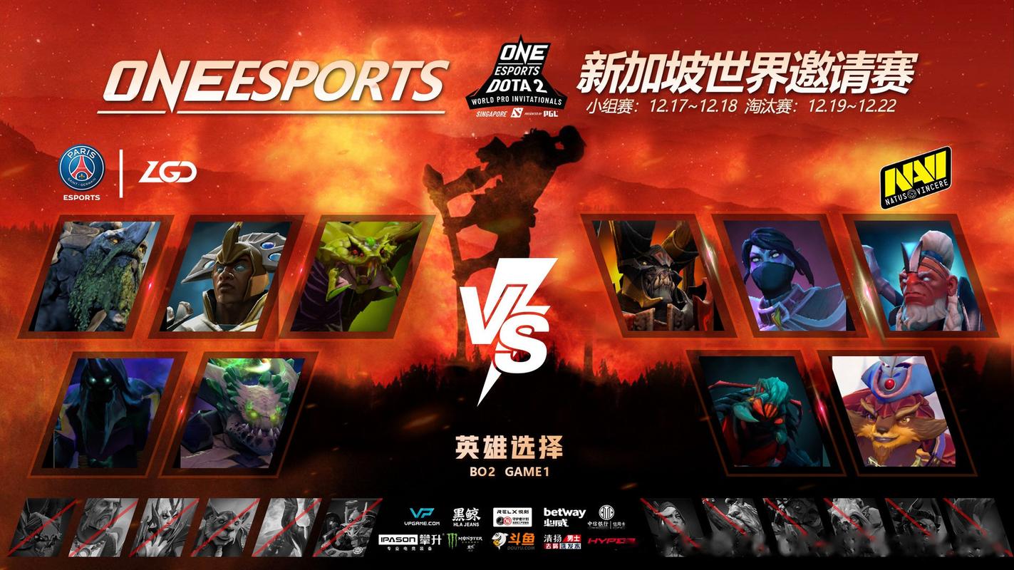 Dota2职业赛事：TI冠军之路及战队选手精彩回顾