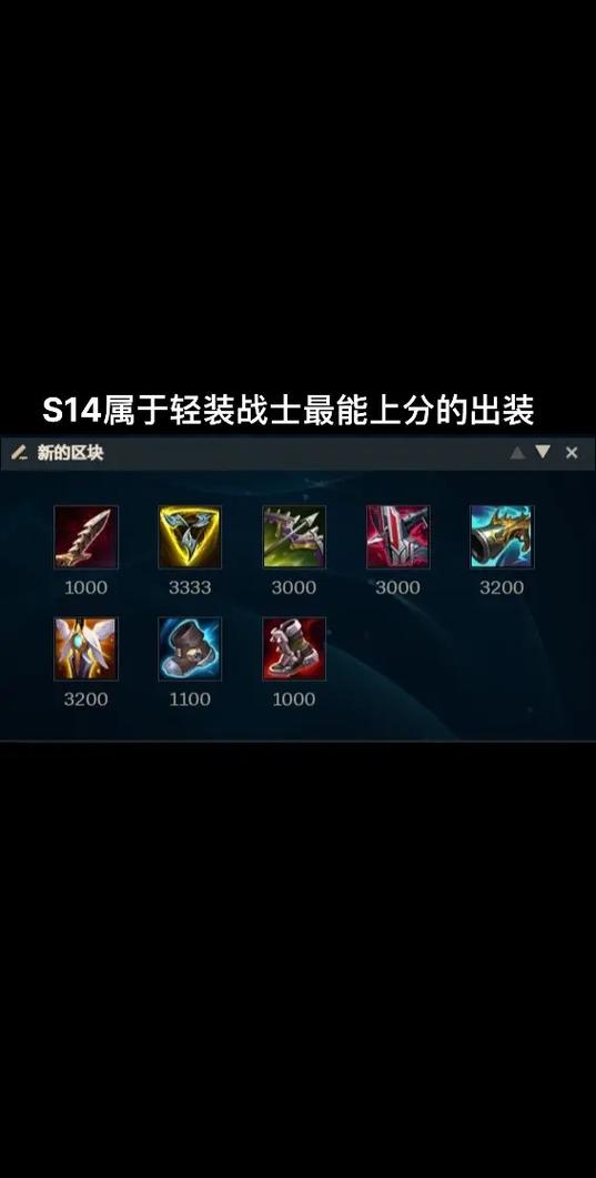 破败之王出装教学：从入门到精通，快速掌握技巧！