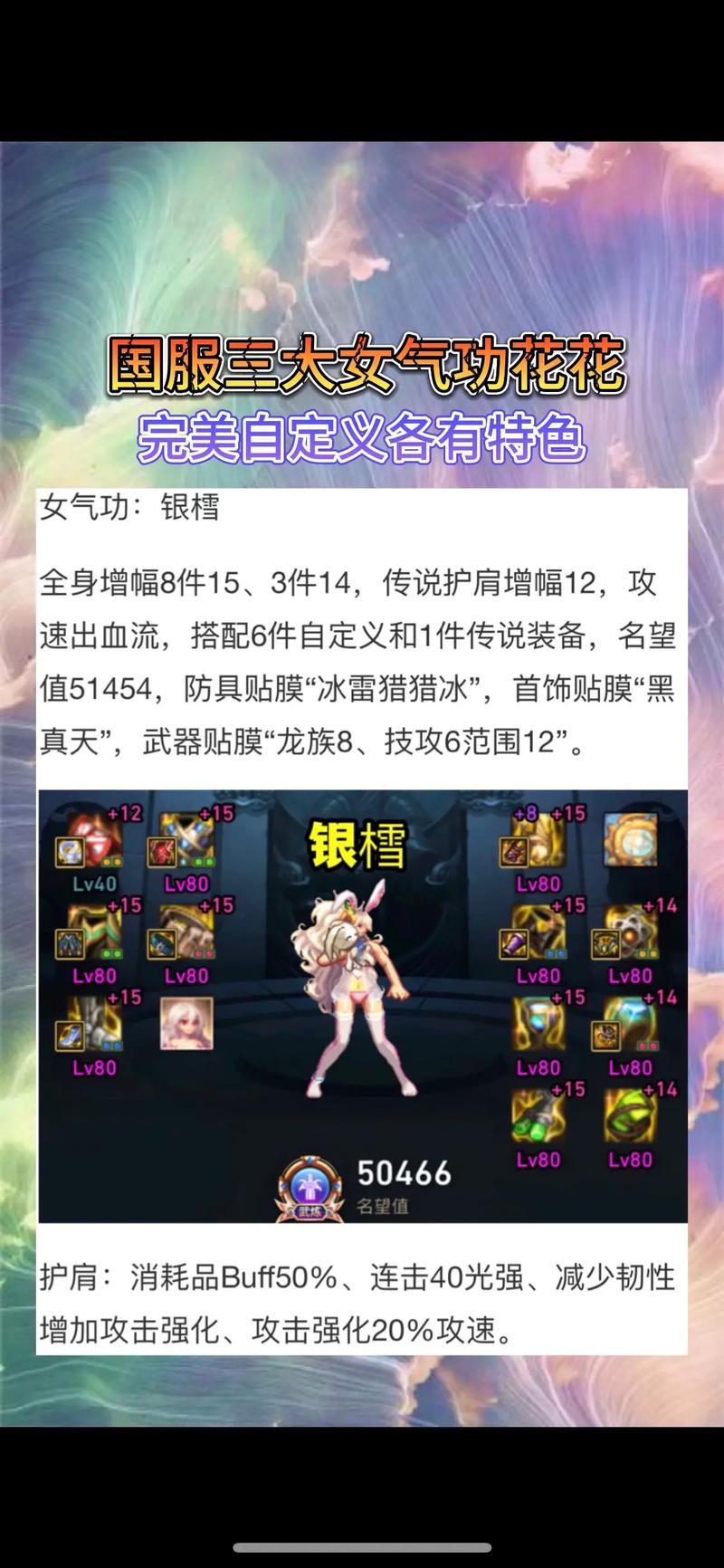 DNF女气功职业优势分析：输出、辅助能力全面解析
