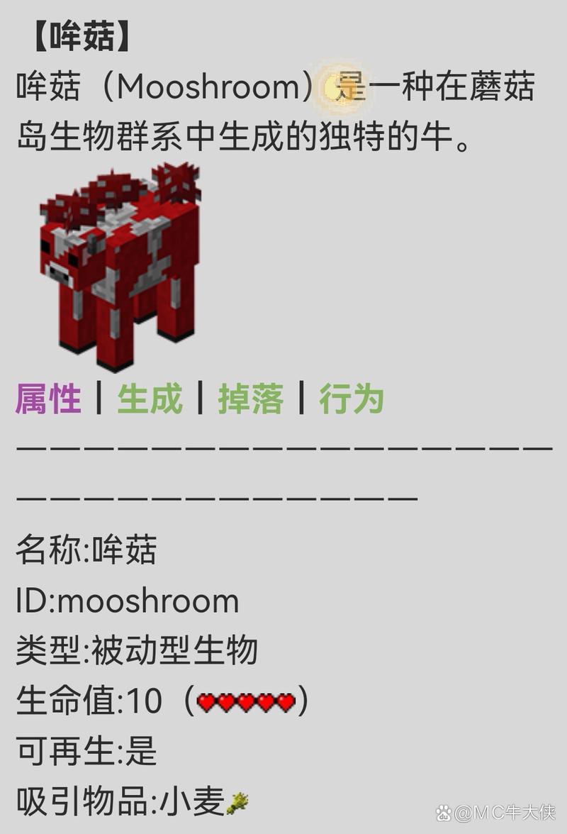 哞菇与普通牛的区别？蘑菇牛的独特之处大盘点
