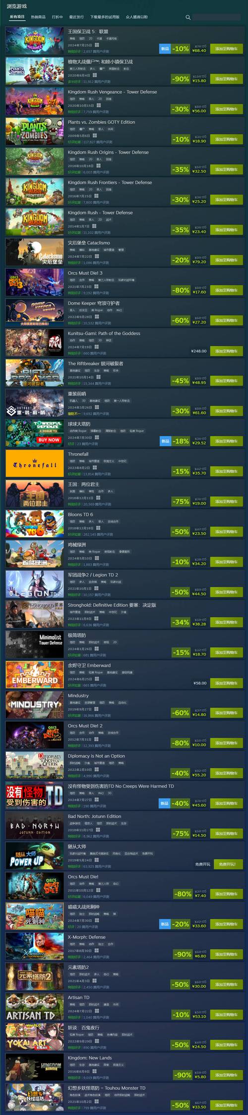 光之镇Steam游戏：高分恐怖佳作深度解析