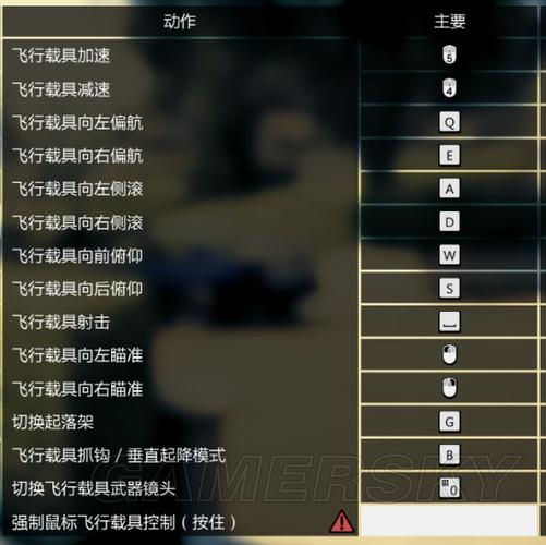 GTA5飞机操作详解：按键技巧与起飞指南