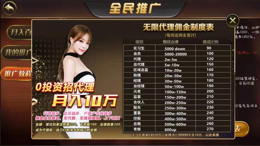 万利游戏内幕曝光：你不知道的那些真相