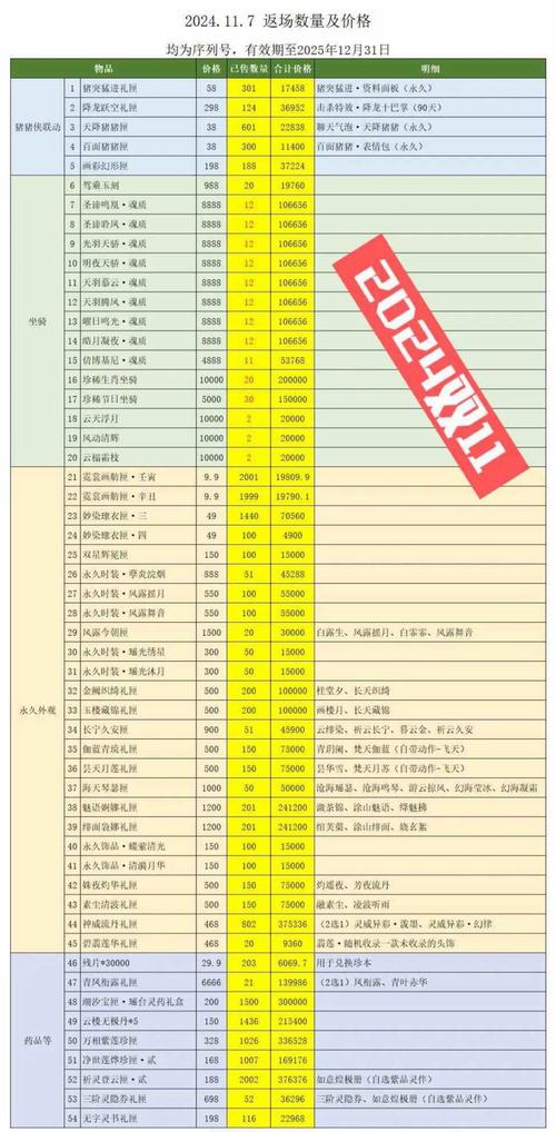 倩女幽魂OL最新资讯：福利活动抢先看！
