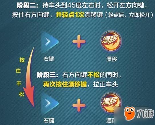 QQ飞车双喷教程：提升你的漂移速度和过弯技巧