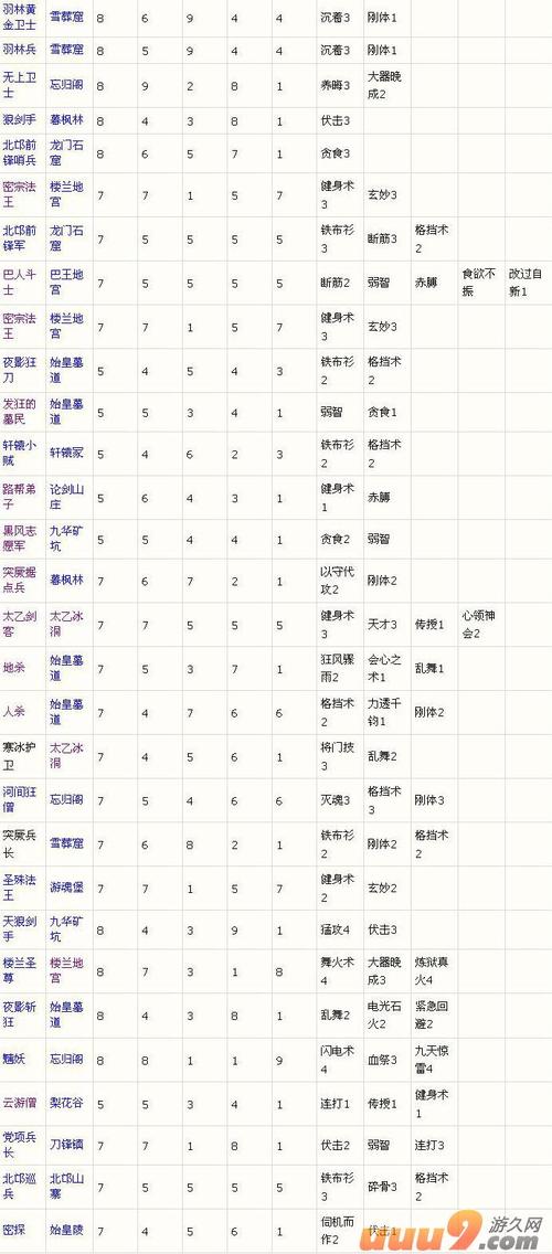 大唐无双官网：最新版本更新资讯及下载地址大全