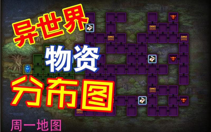 DNF异界地图怎么去？简单易懂的路线指引