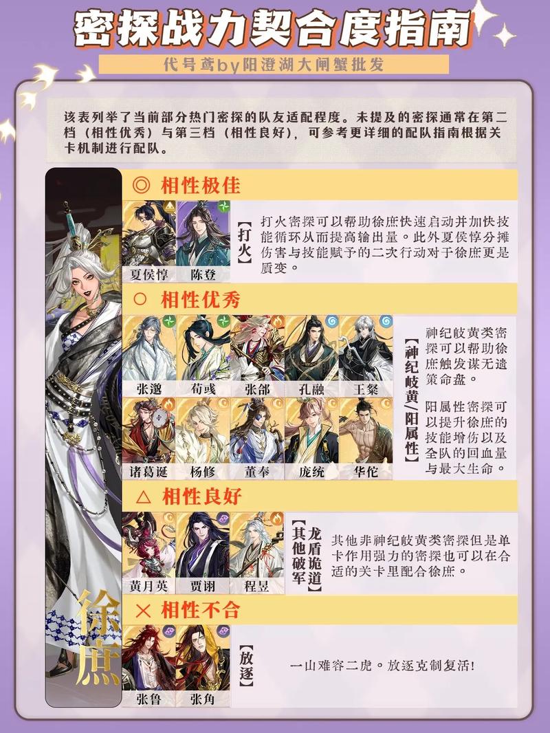 代号Z手游深度解析：玩法揭秘，带你吃鸡！