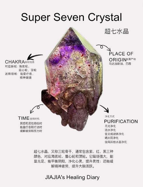 埃匹希斯水晶怎么获得？德拉诺之王版本资源获取全指南