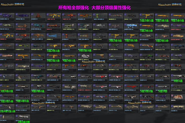 CS1.6武器使用详解：掌握各种武器的技巧