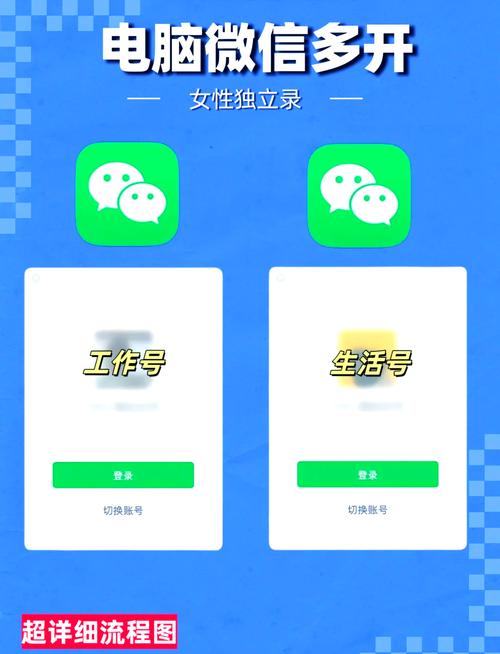 微信多开宝好用吗？轻松实现微信多账号同时登录