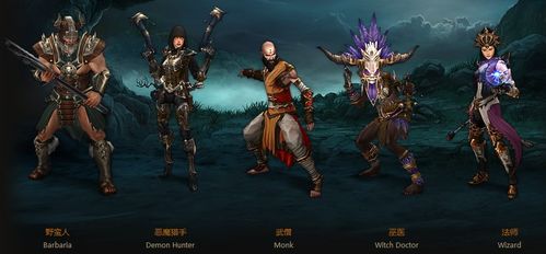 黑暗天尊v1.3九重天外版本更新，老玩家必看！