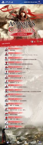刺客信条枭雄白金奖杯怎么拿？全收集攻略来了！