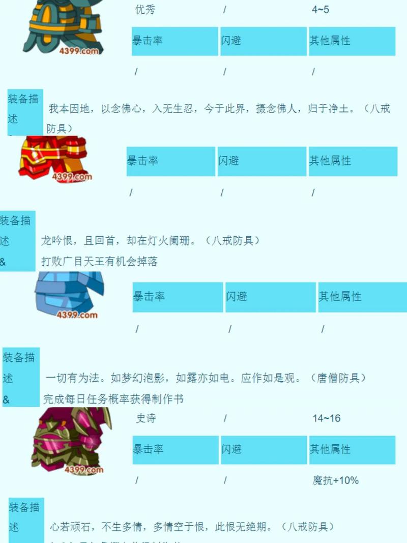 造梦西游3枯叶衫怎么得？新手快速获取攻略！