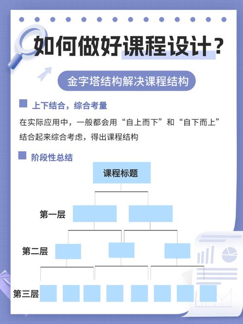 想学精金框架？这几个学习资源和教程别错过！
