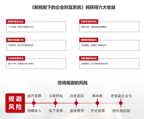 想学精金框架？这几个学习资源和教程别错过！