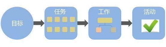 黑猫任务有哪些技巧？高手分享实用经验！