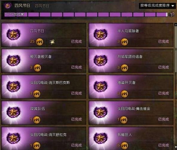 激战2节日徽记怎么刷？老玩家教你快速获取攻略！