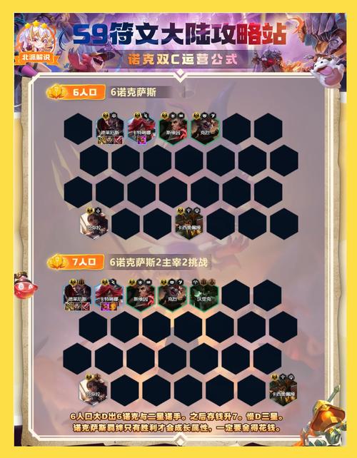 统治国家冲突哪个国家好？平民玩家开局选择推荐！