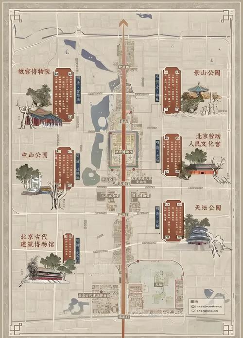 火神殿在哪里？怎么走？看完这篇攻略就明白！