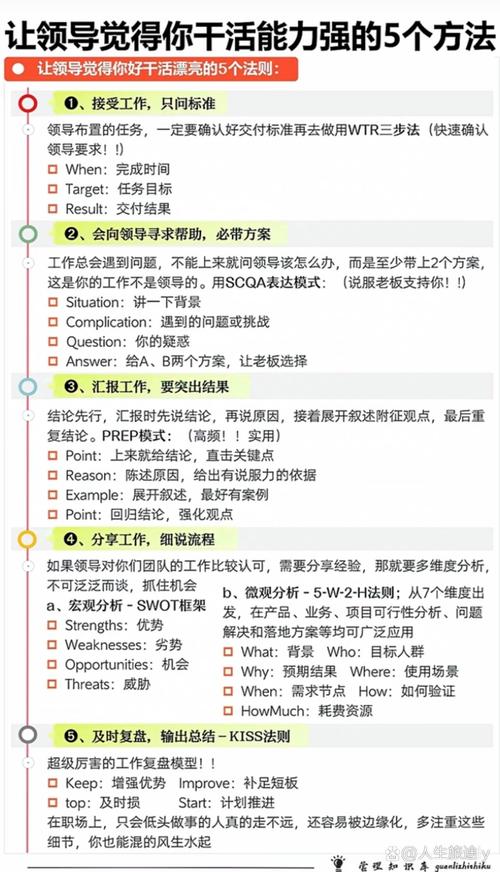 如何拥有好的stateofmind？过来人分享经验！