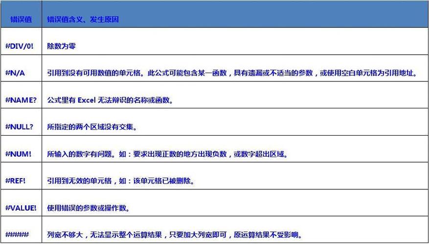 暗黑3英雄读取错误怎么办？常见问题及解决办法！