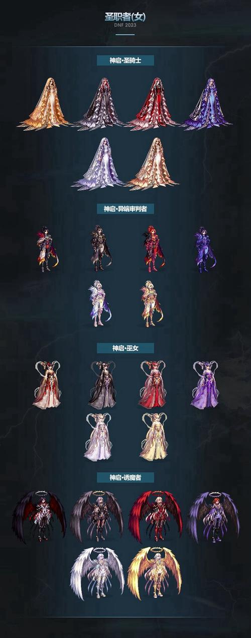 dnf2012春节礼包值得买吗？现在入手还来得及吗？