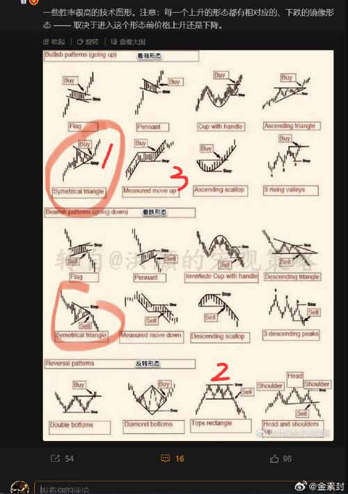质量效应2怎么推倒？老司机手把手教你攻略！