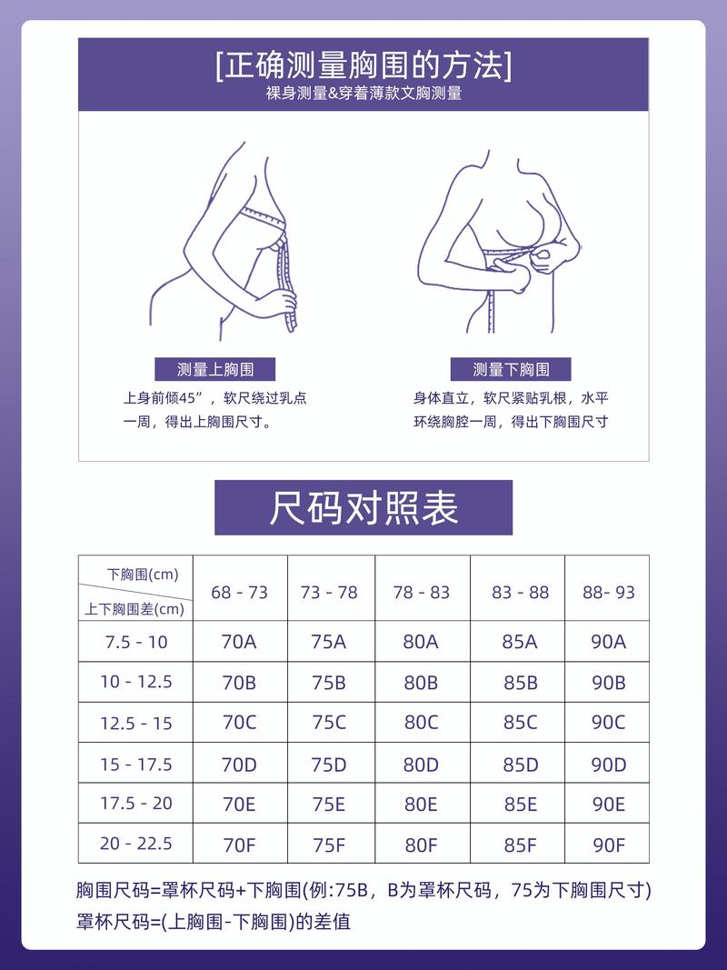 34cc胸型好看吗？穿什么内衣才能更迷人？