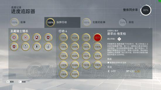 刺客信条枭雄制作材料怎么刷？快速获取攻略看这里！