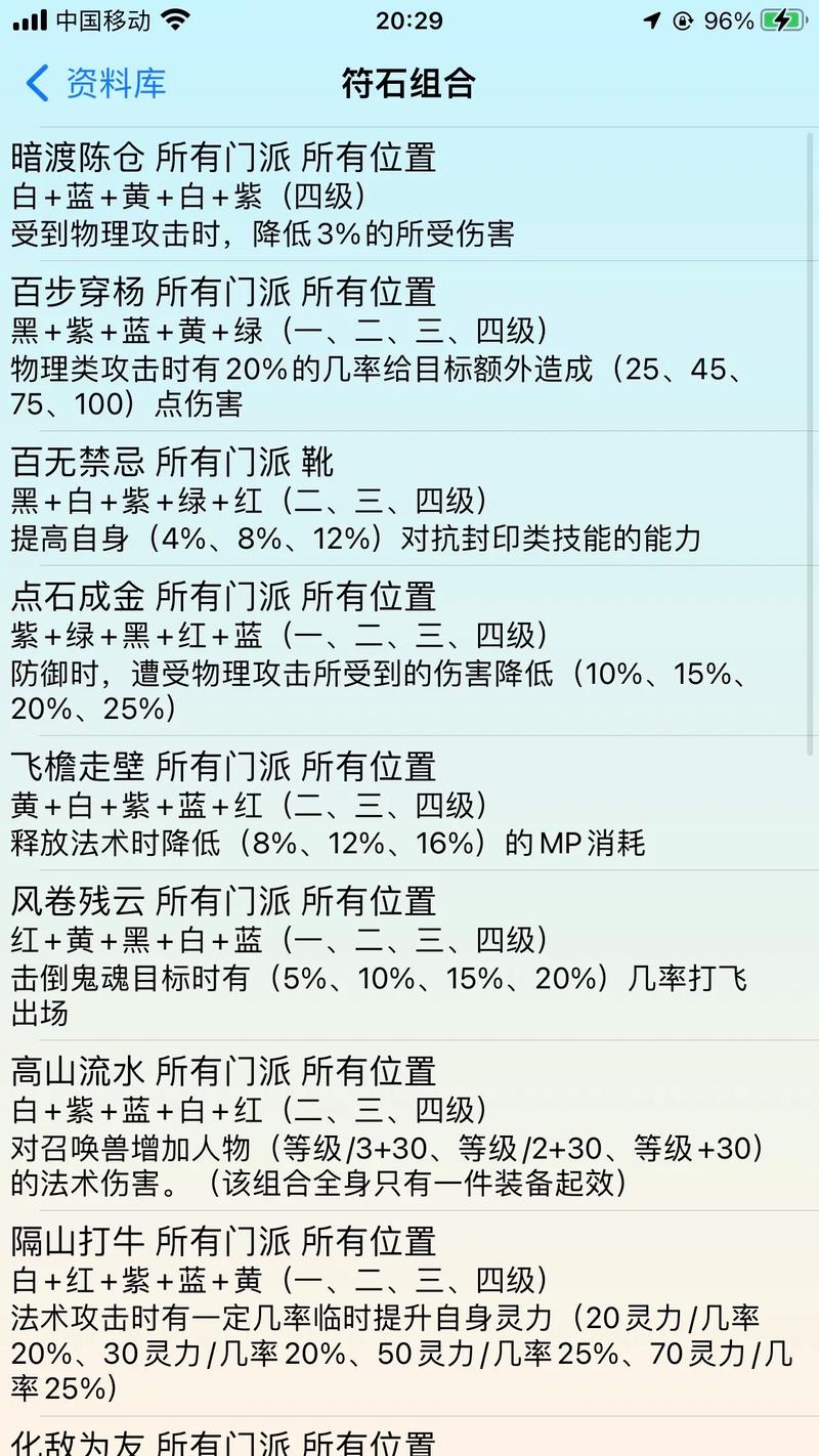 飞檐走壁符石怎么用最好？大神教你玩转符石！