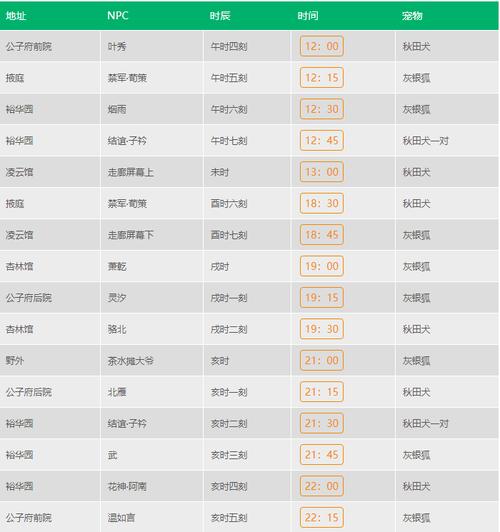 掣电树在哪？快速找到它的位置与捕捉攻略！