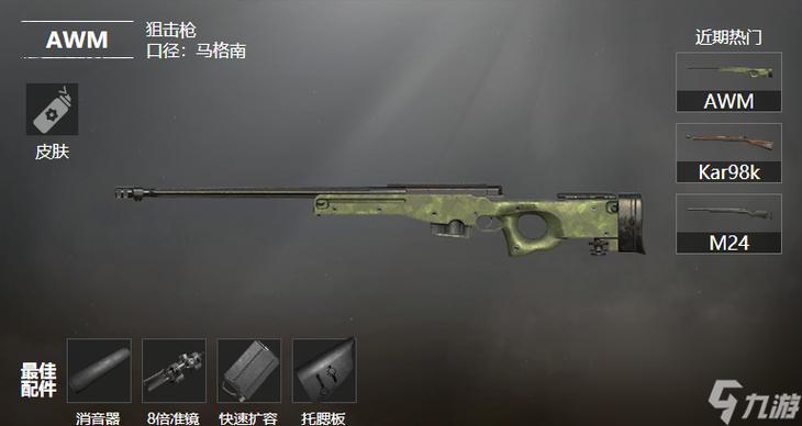 awm-red和awm有什么区别？看完这篇你就懂了！