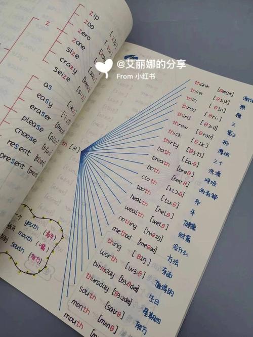 刺客信条拼音难学吗？快速掌握拼读技巧！