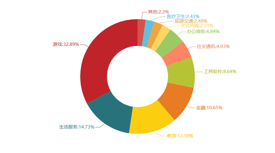 关于315300，这篇文章讲得太详细了！