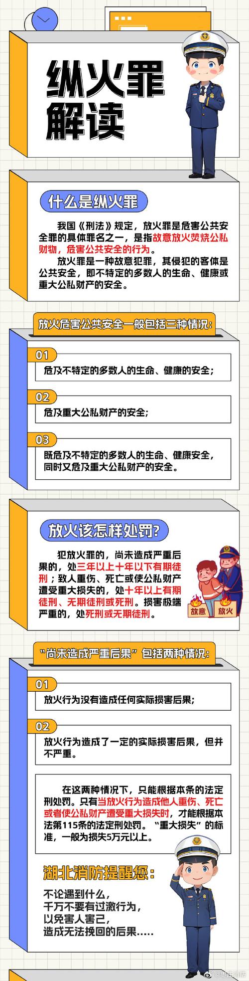 想了解高门之火？这篇深度解析让你一看就懂！