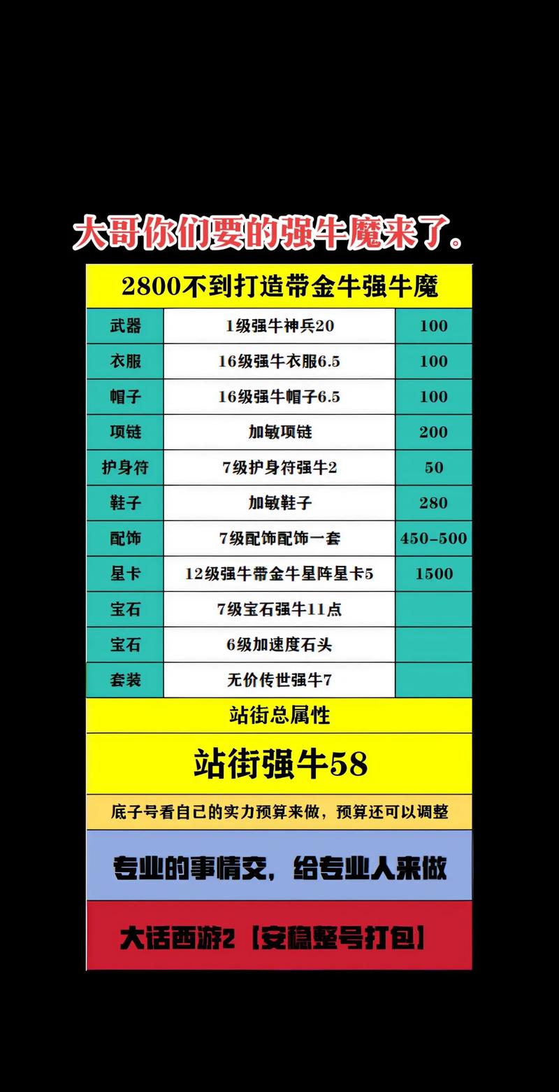 法贼装备怎么搭配？平民玩家也能轻松搞定！