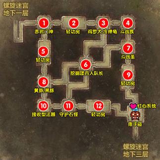 螺旋迷宫攻略怎么过？卡关必看详细图文解读！