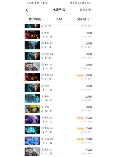 dota2 7.0版本怎么快速上分？高手教你几招！