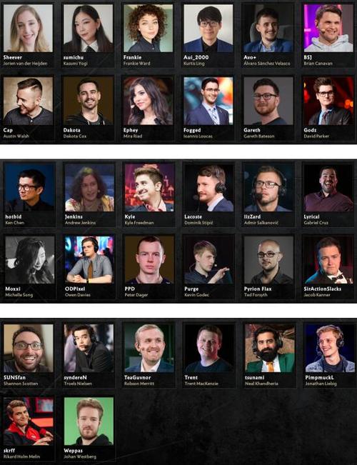 dota2 ehome战队成员都有谁？详细名单与介绍！