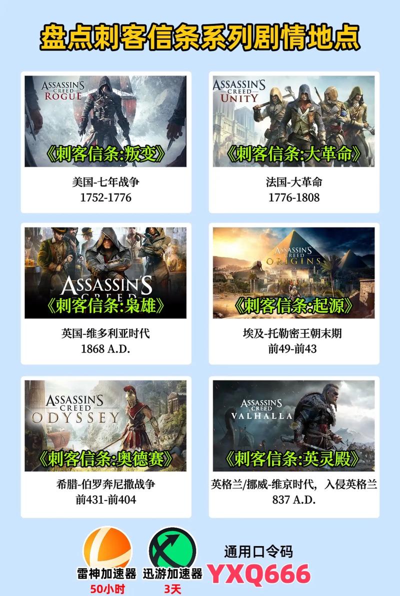 刺客信条游玩顺序怎么排？新手老手都看这篇！