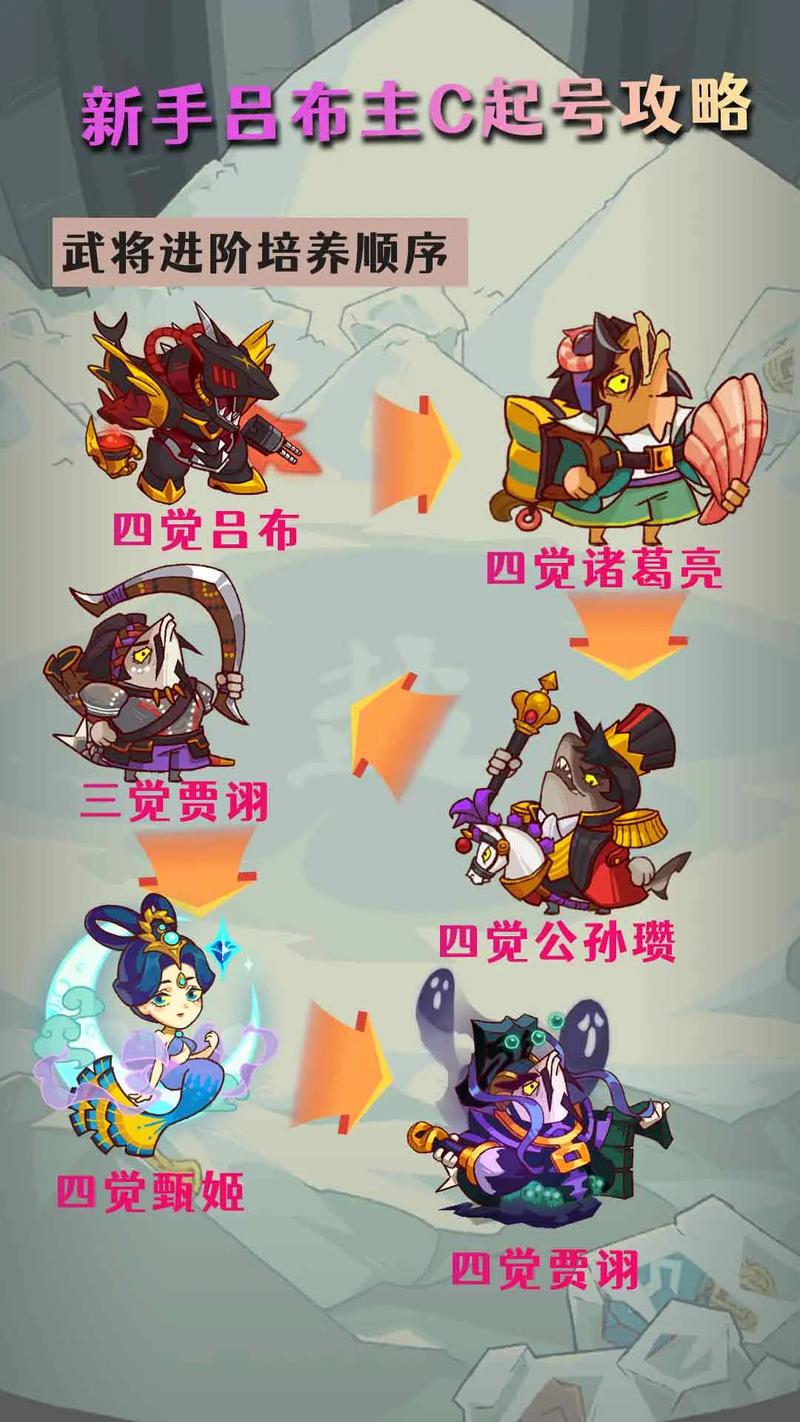 闯关游戏怎么玩？新手必看超详细通关攻略！
