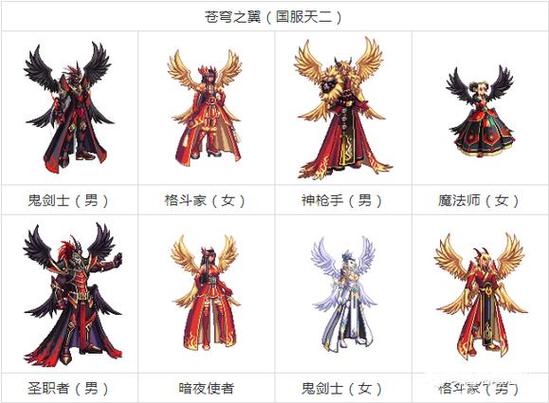 dnf天空套1到12套外观图片大全，稀有装扮经典回顾！