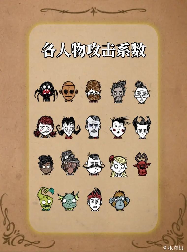 饥荒人物mod怎么用？新手一看就会的保姆级教程！