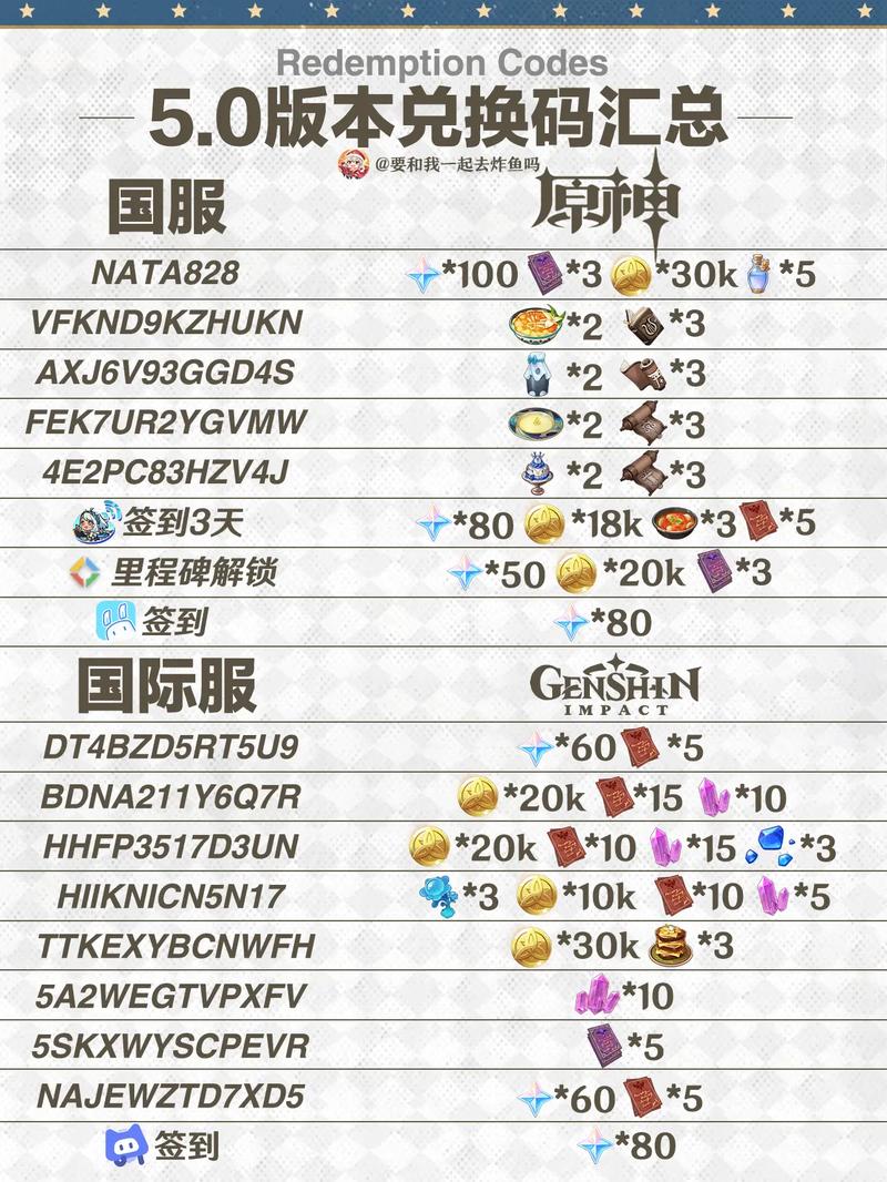 零号任务兑换码怎么领？最新福利礼包合集！