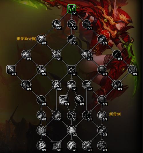 盗贼天赋怎么搭配？这套组合让你输出直接爆炸！