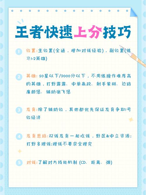 熊熊荣耀攻略大全，大神教你快速上分技巧！