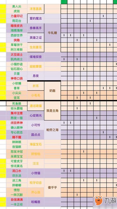 一起来捉妖官网怎么玩？萌新必看攻略秘籍！